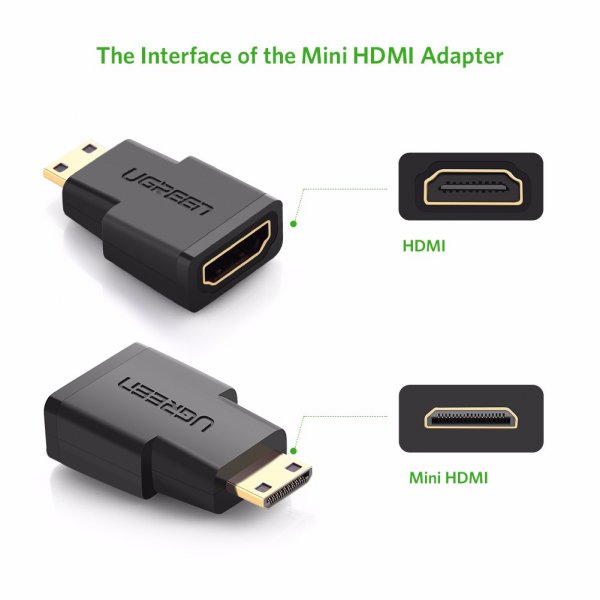 mufa-hdmi-mufa-mini-hdmi