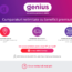emag lanseaza serviciul premium genius