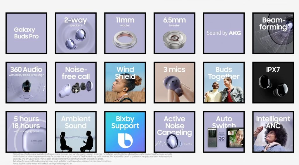 functionalitati pe samsung galaxy buds pro